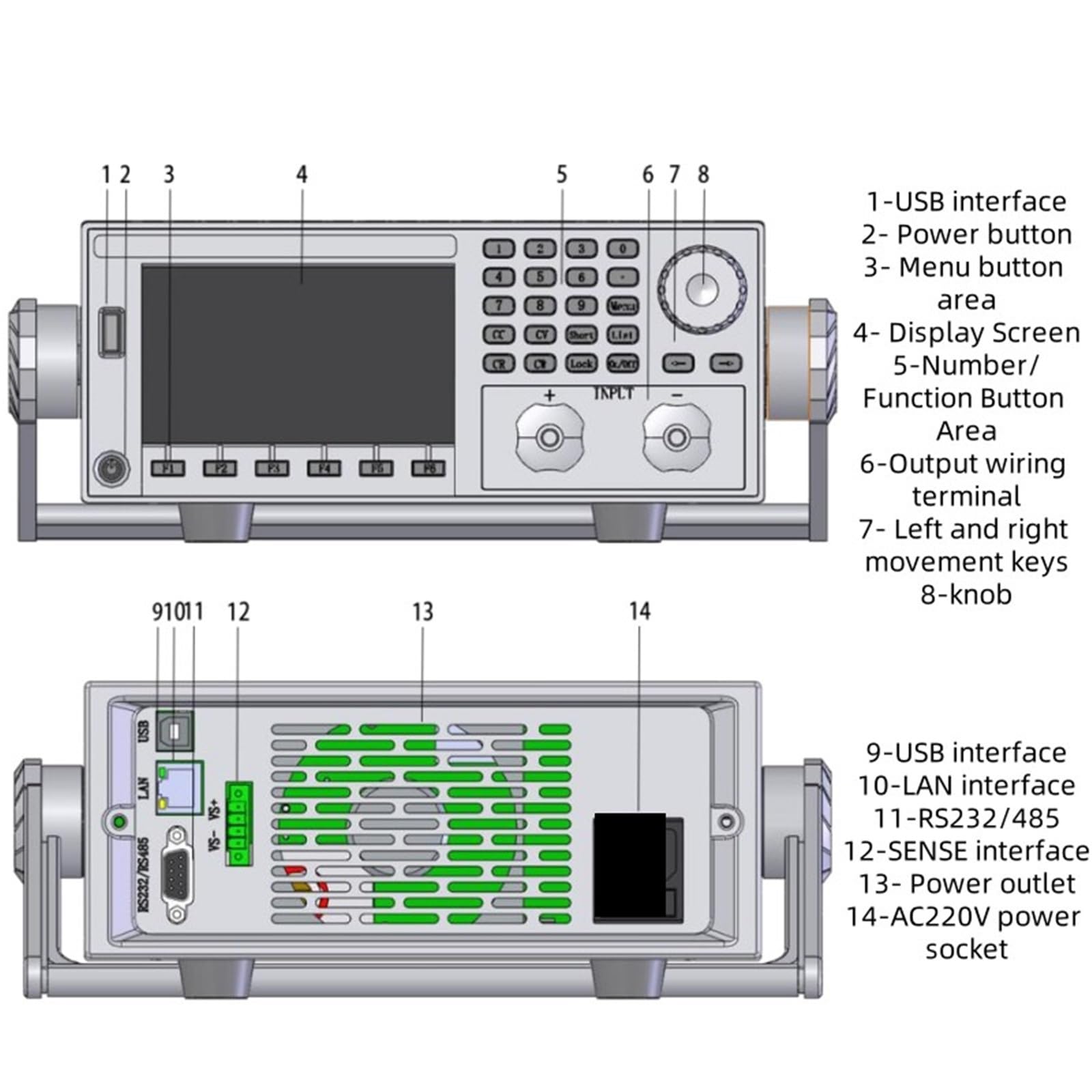 Alimentation électrique, Alimentation CC régulée programmable multicanaux avec transformateur linéaire réglable à trois canaux(MLP-3603)