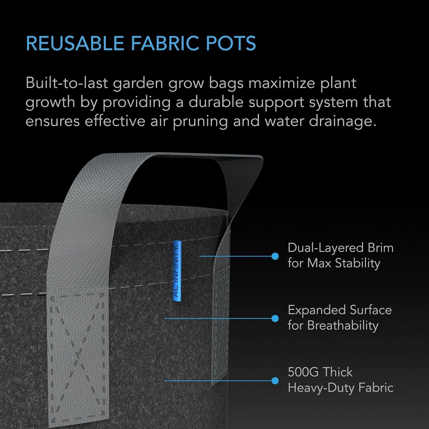 AC Infinity Instant Potting Mix Kit, 2-Plant Starter Set with Premium Buffered Coco Coir Bricks, 5-Gallon Fabric Pots, and Waterproof Multipurpose Trays, Grow Accessory Kit for Seed Germination