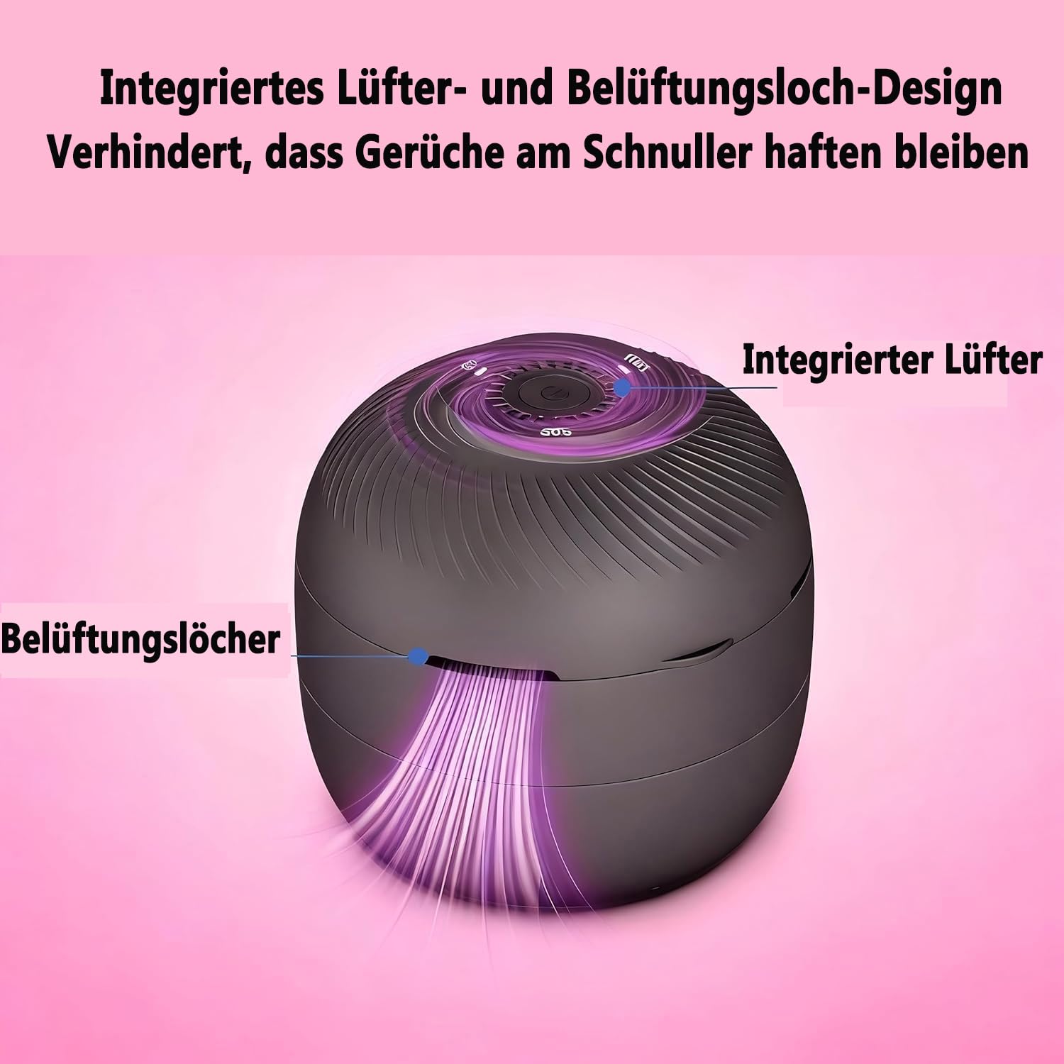 Schnuller-Box, Tragbare UV-C Box für Schnuller, USB-wiederaufladbare Mini-Schnuller-Box, 2 Zeiteinstellungen (60s und 180s) mit Ventilator, Schnellladung und lange Akkulaufzeit.