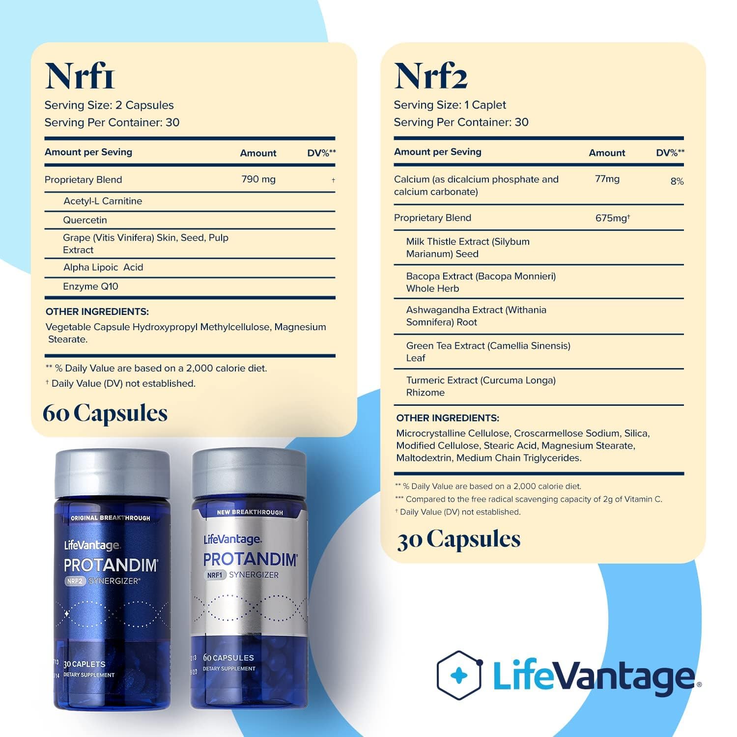 LifeVantage PROTANDIM NRF2 2本セット 楽天市場】2本セット ライフ 
