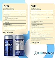 Vista 2 de Protandim Dual Synergizer, Protandim NRF1 Synergizer (60 cápsulas) + Sinergizador Protandim NRF2 (30 comprimidos) Suplementos mitocondriales