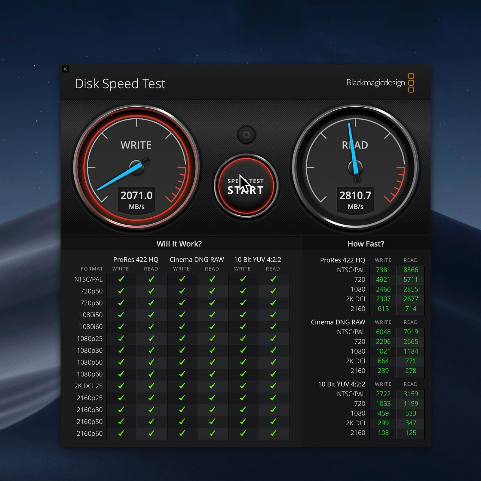 ACASIS 11-in-1 Docking Station für Mac mini M4, Dual-Bay NVMe SSD-Gehäuse | 40Gbps Datenrate, 2x M.2 Slots (RAID), 4K@60Hz DisplayPort, SD/TF 4.0, 30W PD, Aluminiumgehäuse, ohne SSD enthalten