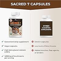 Vista 16 de Naturealm Polvo de hongo de melena de león – Apoyo cerebral orgánico para la claridad mental de la memoria de enfoque – Función cognitiva sin OMG