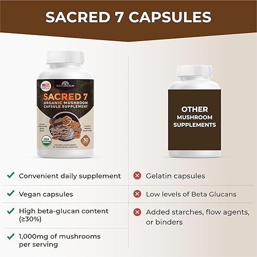 Miniatura 7 de Naturealm Sacred 7 cápsulas orgánicas de extracto de hongos  Suplemento premium de 7 hongos con melena de león, reishi, chaga  apoyo inmunológico