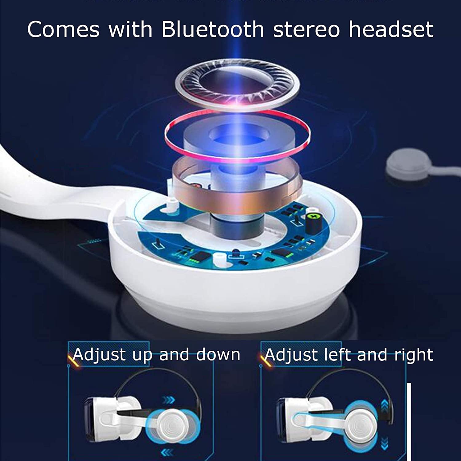 Occhiali VR, Console somatosensoriale Console Virtual Reality Smart all-in-One VR Games Auricolare con Pulsante Multifunzione Bluetooth Wireless