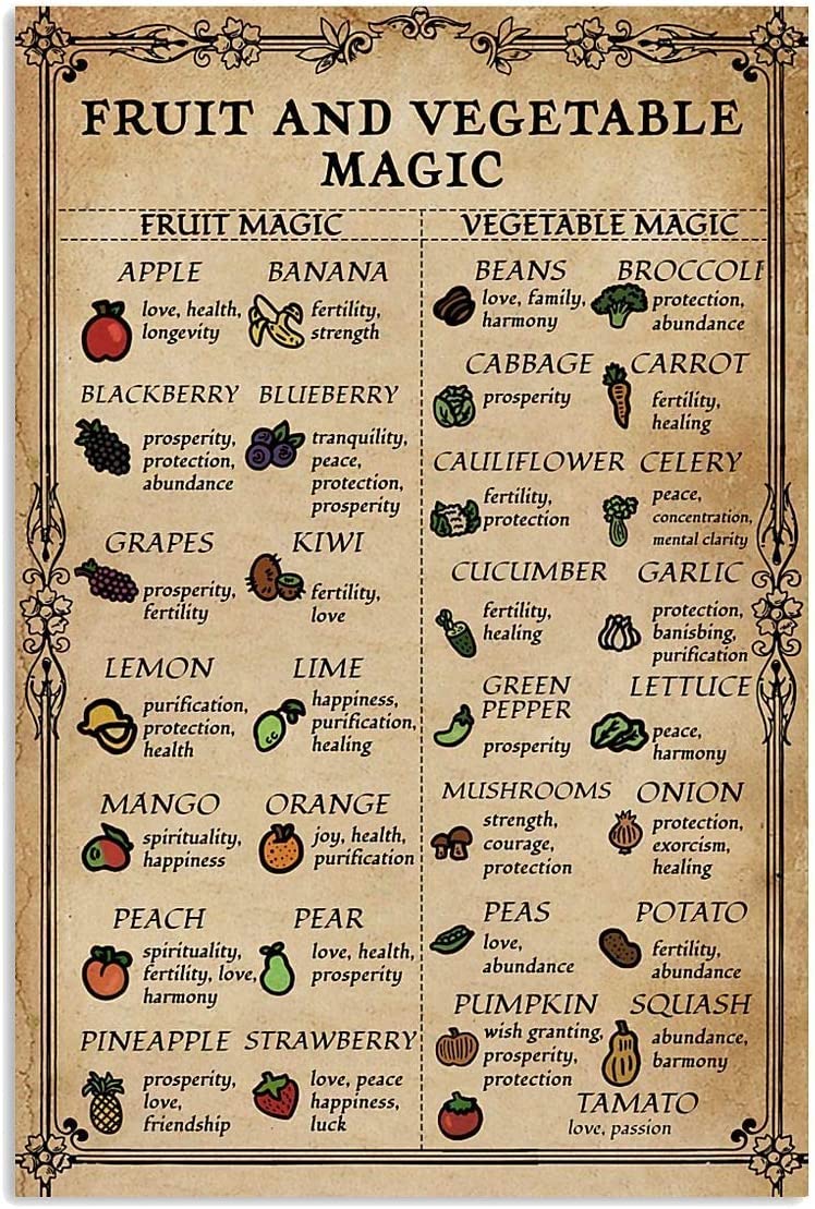 rayprint Magic Knowledge Metal Signs Fruit And Vegetable Magic Popular Science Club Decor Kitchen Home Wall Decor Retro Posters Plaquees 8x12inch