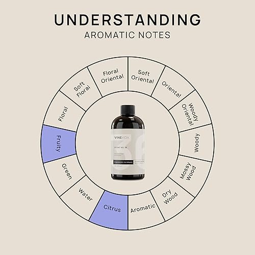 Miniatura 447 de VINEVIDA Aceite de fragancia de cuero genuino para difusores de aire frío, aceites esenciales para recarga de aceite difusor y ambientador