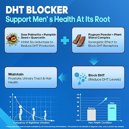 Miniatura 5 de Rasav Suplemento para la salud de la próstata para hombres con palma enana americana, pigeo, ortiga y semillas de calabaza, bloqueador de DHT, ayuda