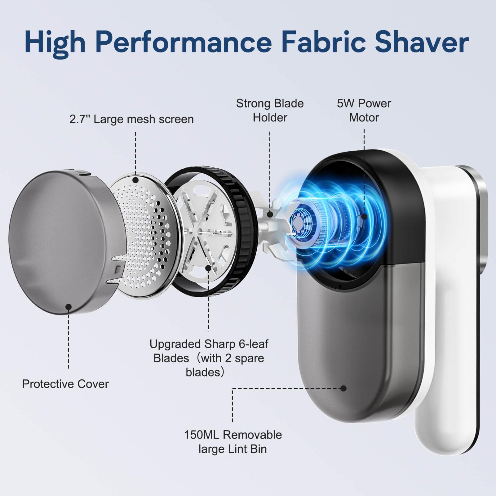 Levapelucchi Elettrico M-2 - 6 Lame, 3 Velocità, Ricarica Rapida Per Vestiti E Mobili - Foto 11