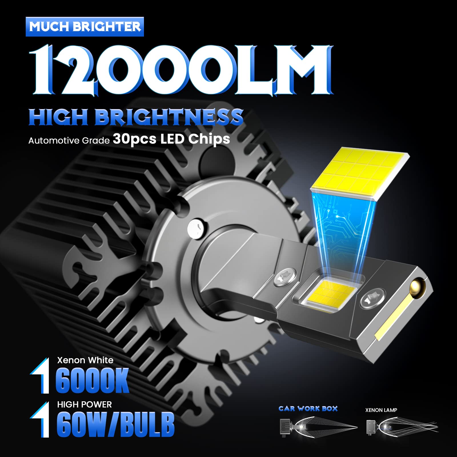 CAR WORK BOX Żarówki LED D1S, zamiennik żarówek ksenonowych HID, 60 W, 12000 lm, 6000 K, D1S, żarówki samochodowe