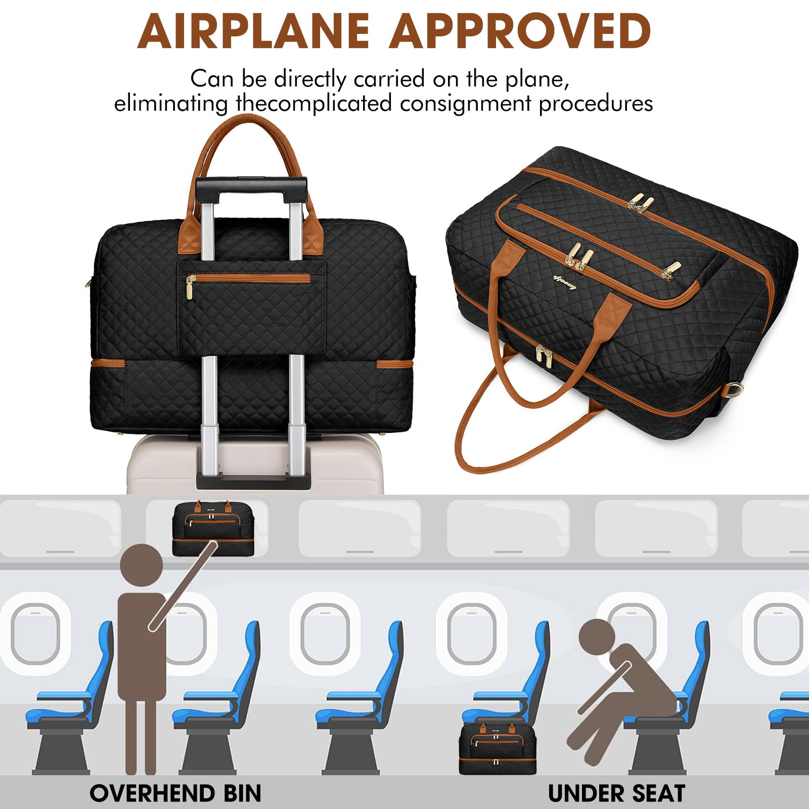 Large Women Travel Duffle Bag, Weekender Bags for Women with Shoe Compartment, Carry on Overnight Bag with Toiletry Bag, Gym Duffel Bag with Wet Pocket, Hospital Bags for Labor and Delivery 3 PCS Set view 4