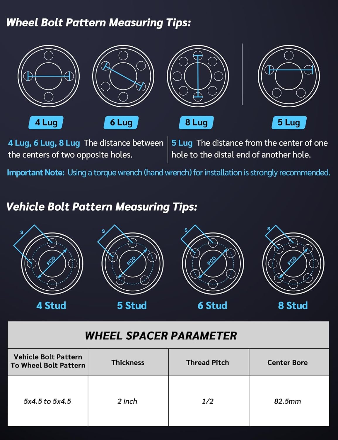 5x4.5 to 5x4.5 2" Wheel Spacers For Ford Crown Victoria Edge Explorer Fairlane Falcon For Mustang For Jeep Comanche For Cherokee Wrangler For Lincoln For Mercury | Wheel Spacers Adapters