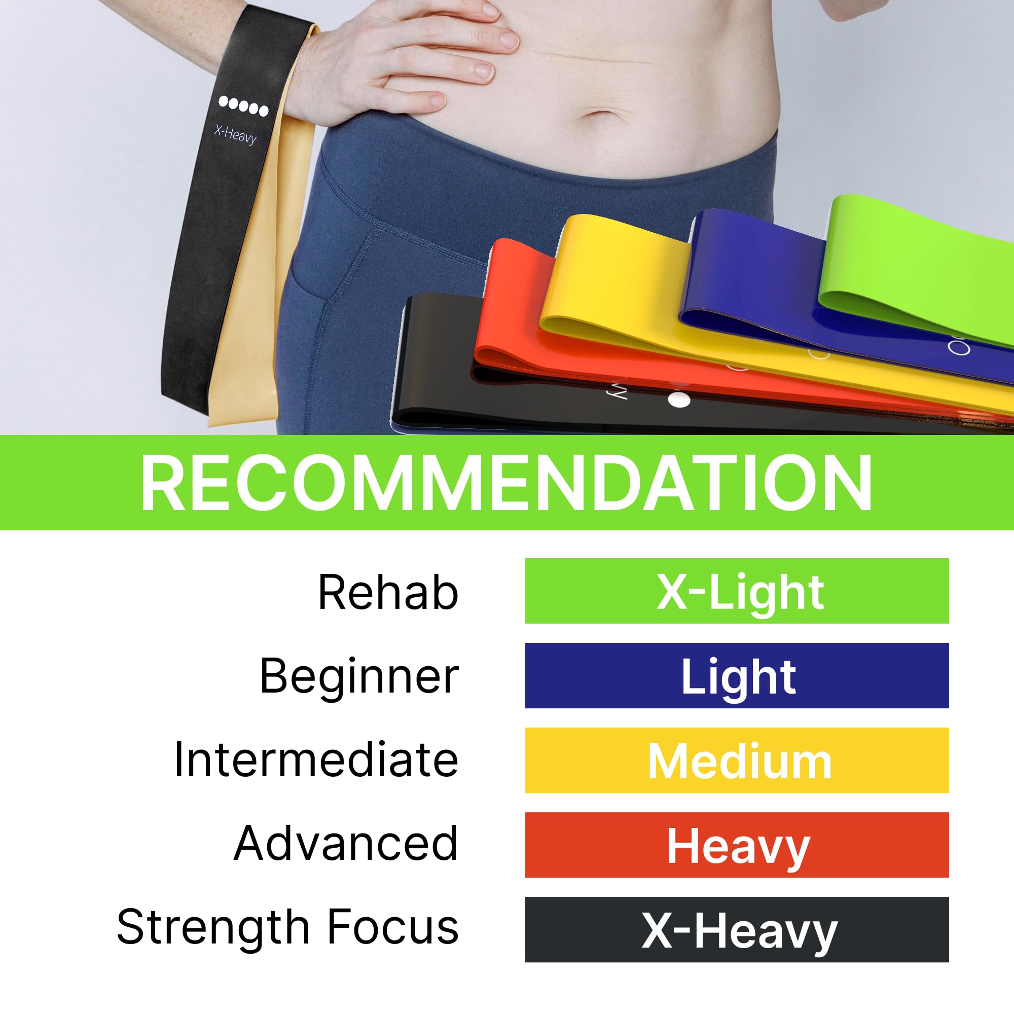 TechStone Bandes De Résistance pour Entraînement Femmes Et Hommes – Pack De 5 Niveaux Différents Bandes Élastiques Haute Résistance pour Salle De Sport Maison – Kit Fitness avec Sac De Transport