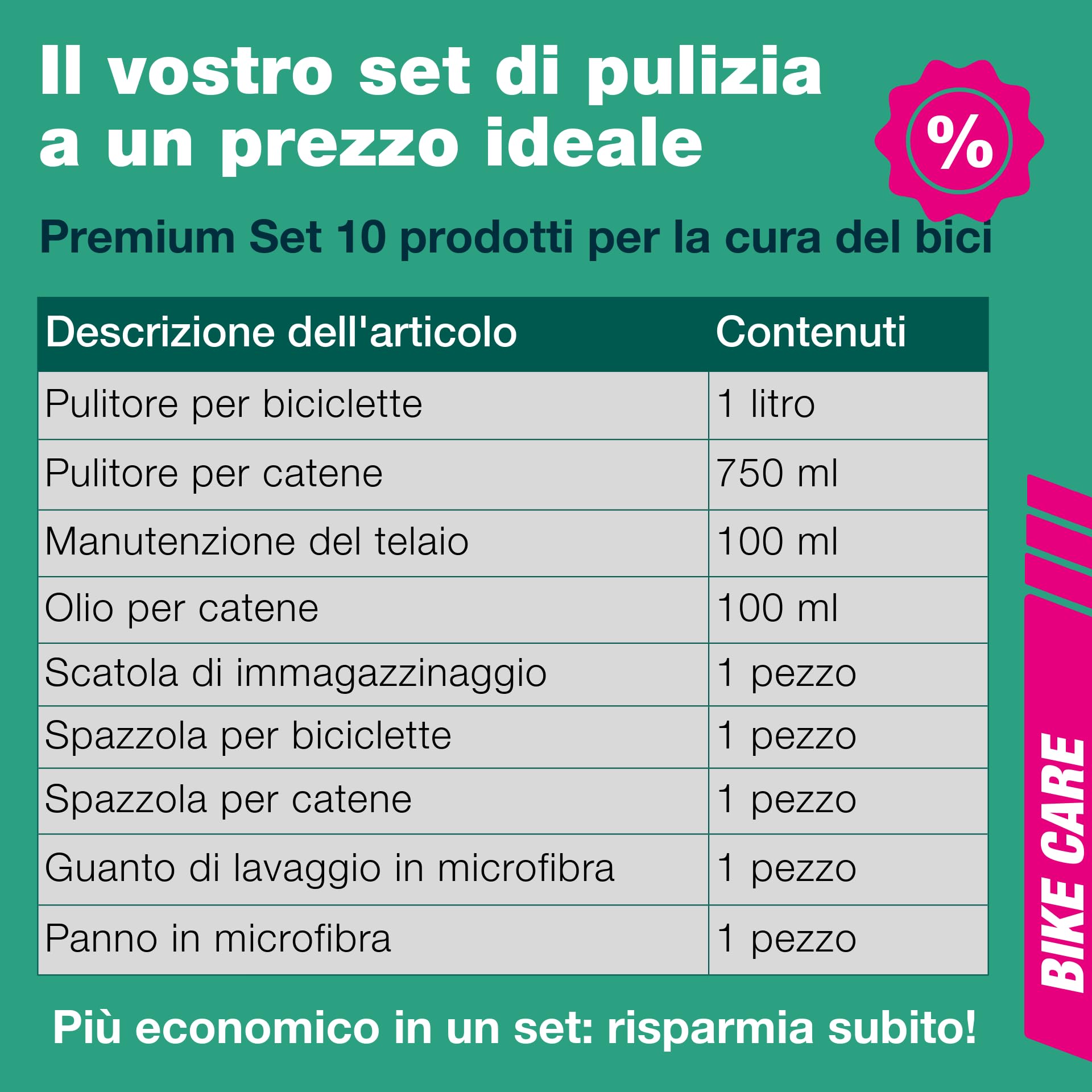 bio-chem Kit 9 prodotti per la cura e la pulizia di biciclette + accessori | Prodotti per la pulizia dei telai delle bici da corsa e delle catene - Accessori per bici inclusi - Scatola inclusa