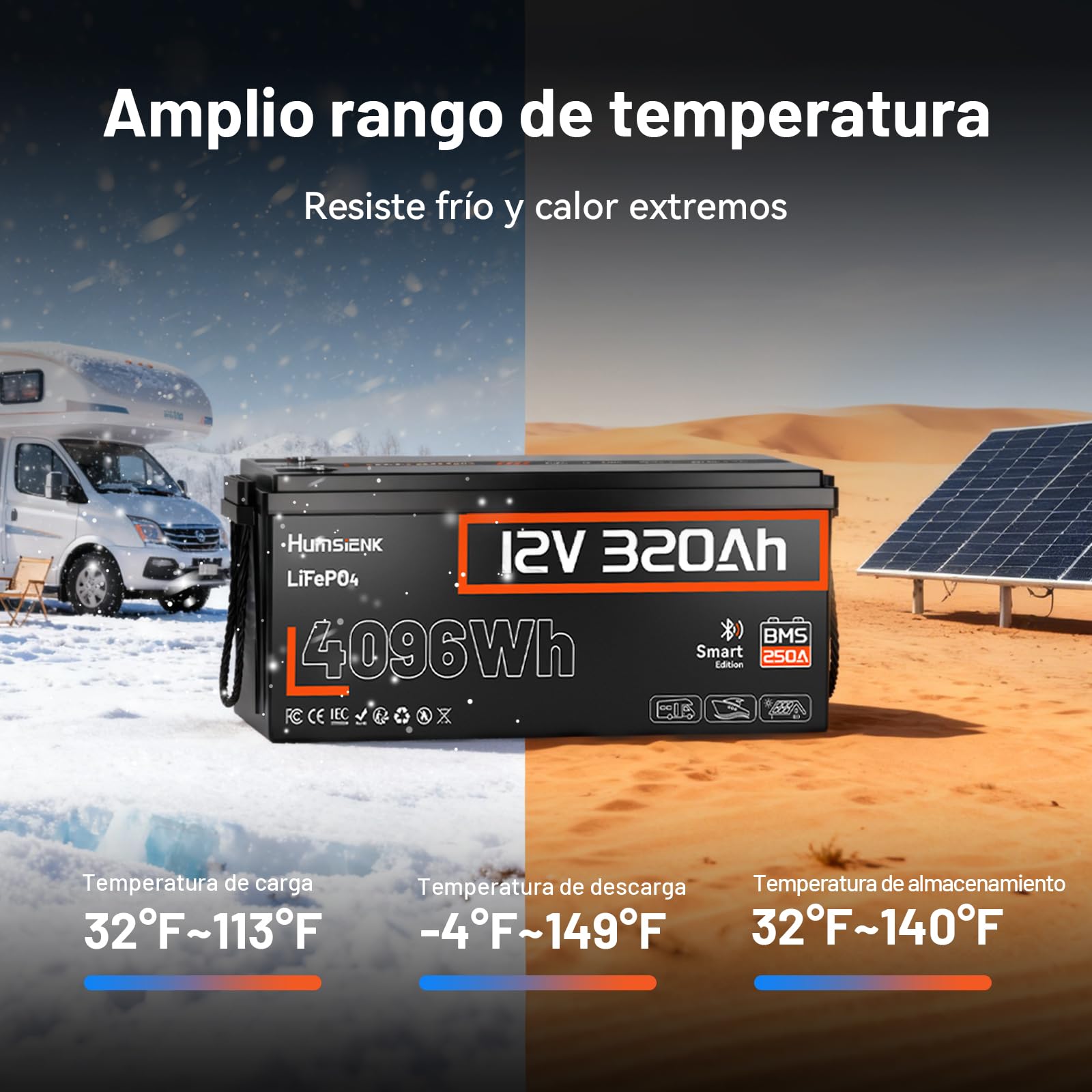 Humsienk Batería Litio 12V 320Ah con Bluetooth, Bateria LiFepo4 4096Wh, 250 BMS con Protección de Baja Temperatura,hasta 15000 Ciclos,Batería Recargable para Autocaravana,Barco,Placa Solar y Caravana