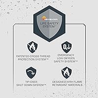 Vista 10 de Mr. Heater MH9BX - Calentador portátil de propano aprobado para Massachusetts/Canadá