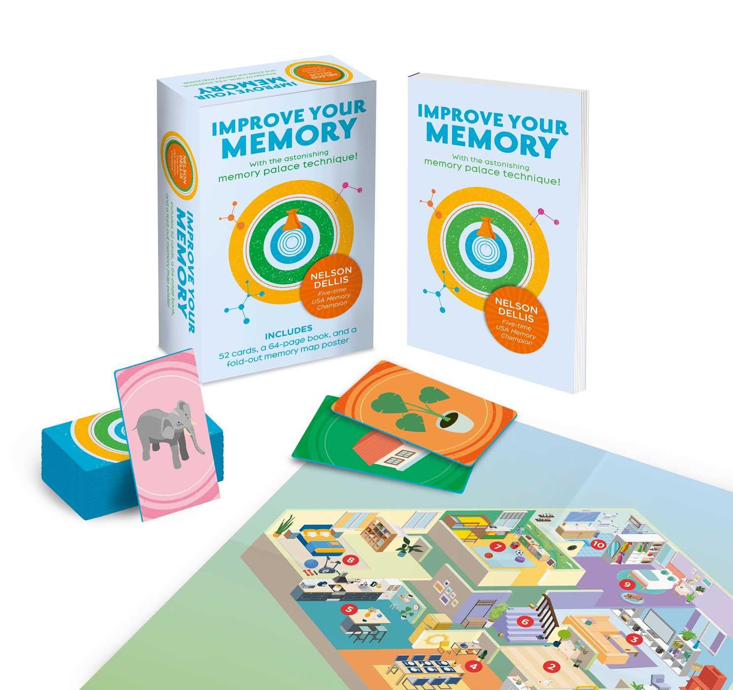 Improve Your Memory: With the Astonishing Memory Palace Technique ...