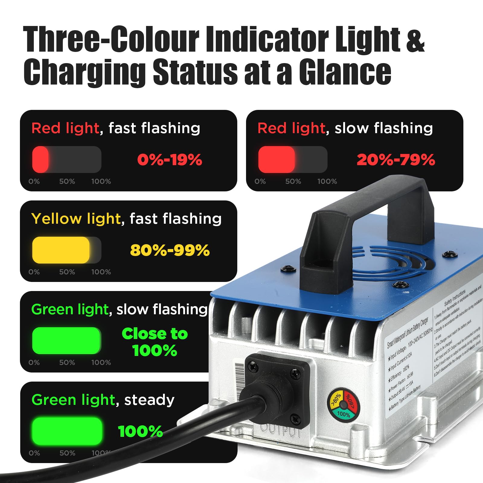 Cargador de batería de litio de 58.4 V 15 A para batería de litio LiFePO4 de 48 V, cargador de batería LiFePO4 de 48 V, 0 V, activa y reparación de batería de ciclo profundo, IP67 impermeable, para