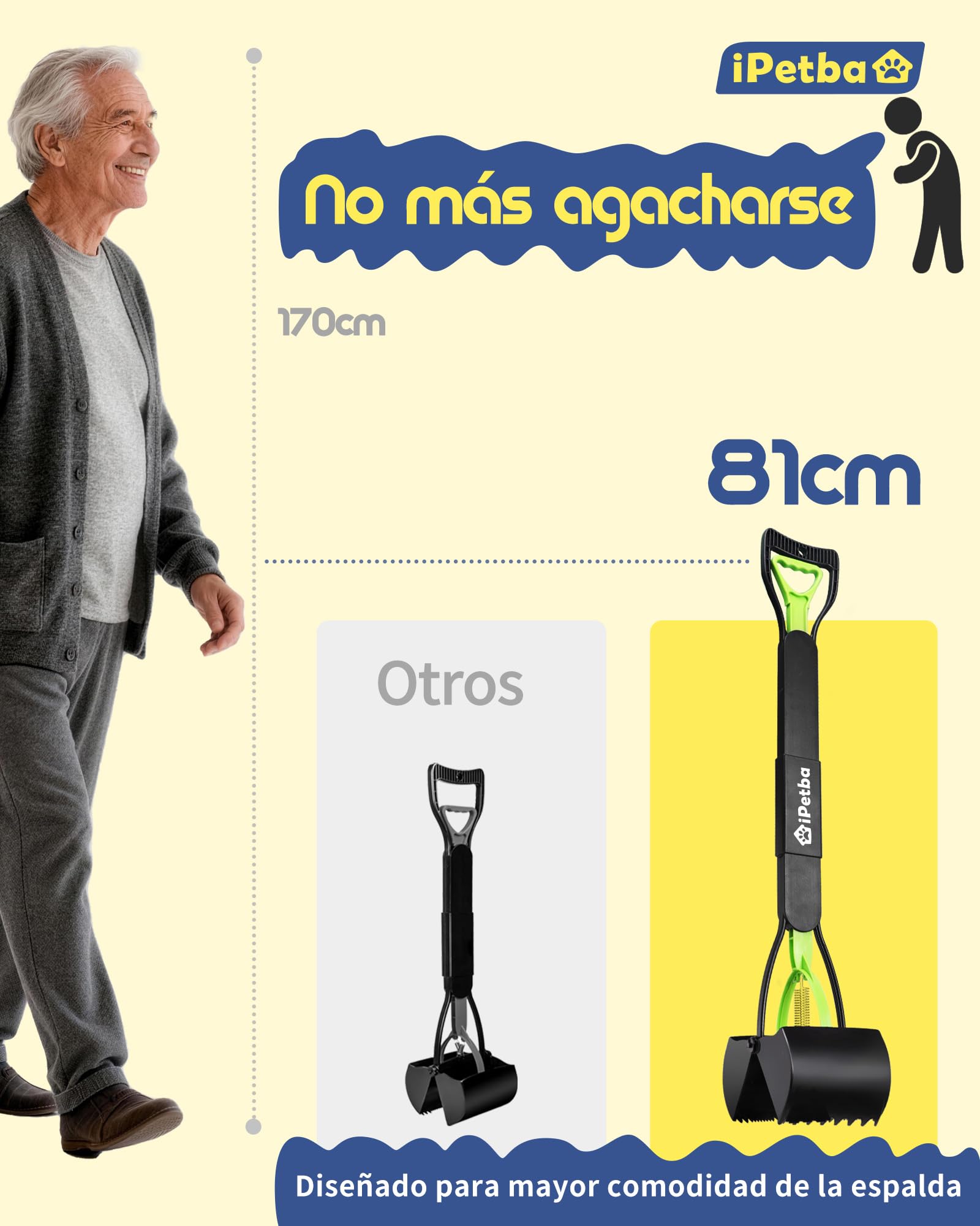 80cm Recoge Cacas de Perros Mango Largo Sin Necesidad de Agacharse Recogedor Plegable Dog Pooper Scooper para Grava, Tierra, Césped