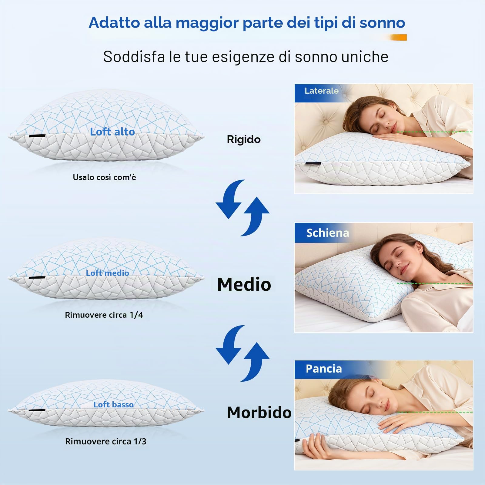 A-Pce Cuscini Altezza Regolabile Cuscino 76x51 cm (Set di 2), Imbottitura in Microfibra King Size Cuscino Memory Foam, Federa Rimovibileper, per Tutti i Dormienti