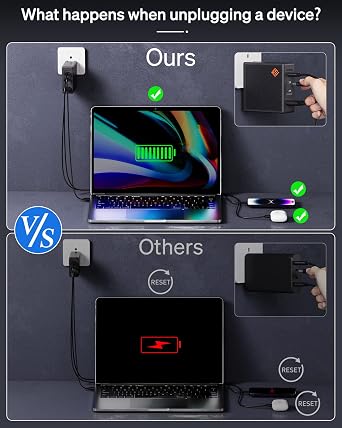 SlimQ 100W USB C Charger PD3.0 Quick Charging Station Block USB Type C Wall Foldable Plug Travel Adapter Fast Charger