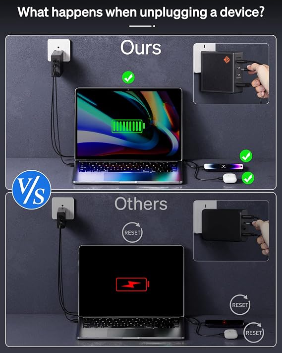 SlimQ 100W USB C Charger PD3.0 Quick Charging Station Block USB Type C Wall Foldable Plug Travel Adapter Fast Charger