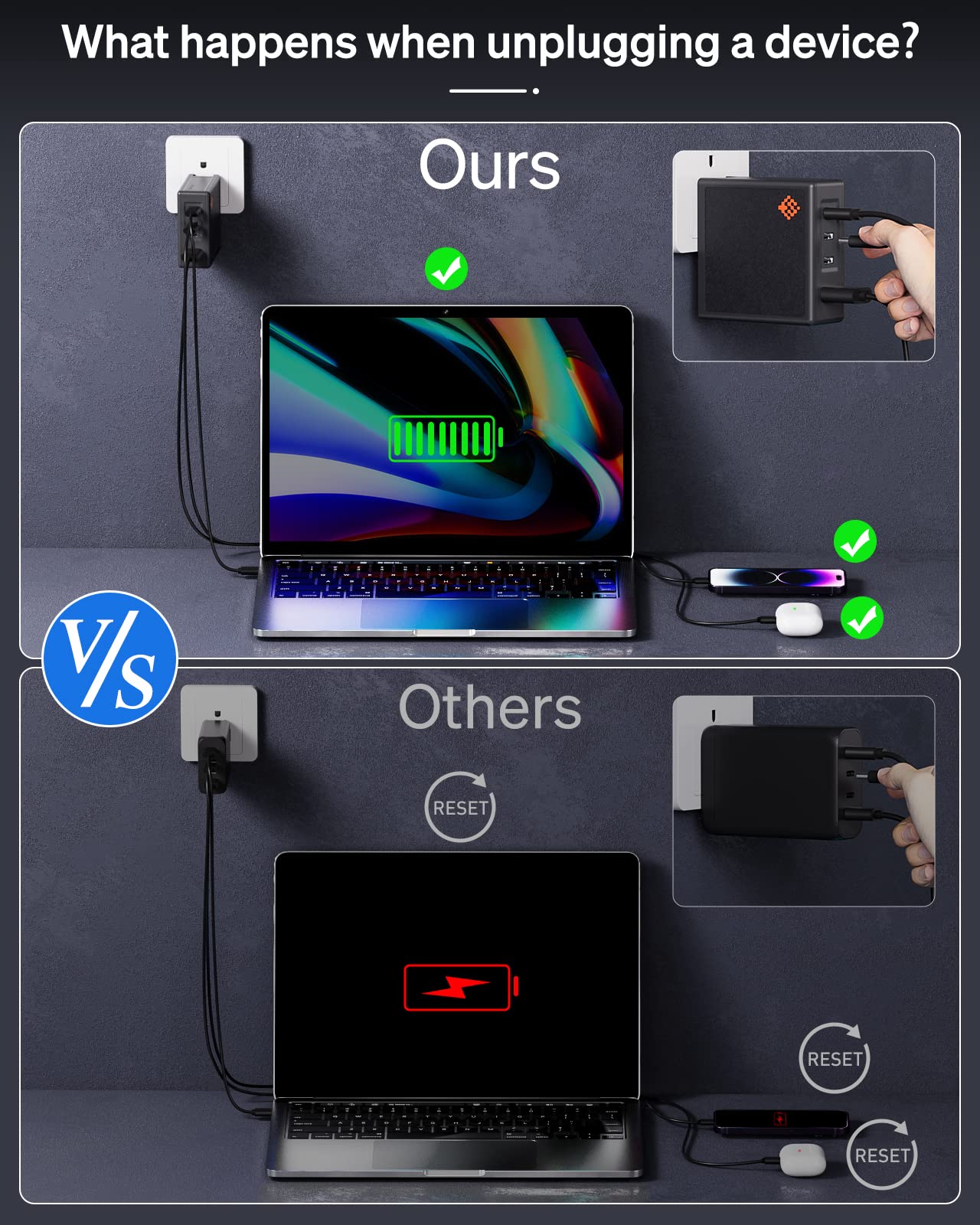 Caricatore SlimQ USB-C 100W GaN – 3 Porte PD 3.0 + 1 USB-A, Compatto Con Spina Pieghevole, Per ROG Ally E Vari Dispositivi