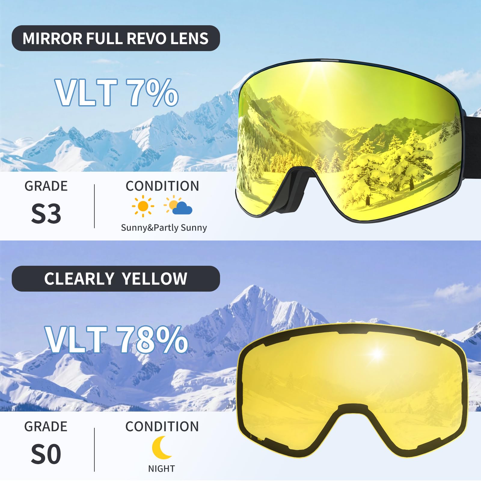 Lunettes de ski,Masque de Ski,YH212 OTG Magnétique Masque Lunettes de Ski pour Hommes Femmes Jeunes,Anti-UV, Anti-Buée Sangle réglable