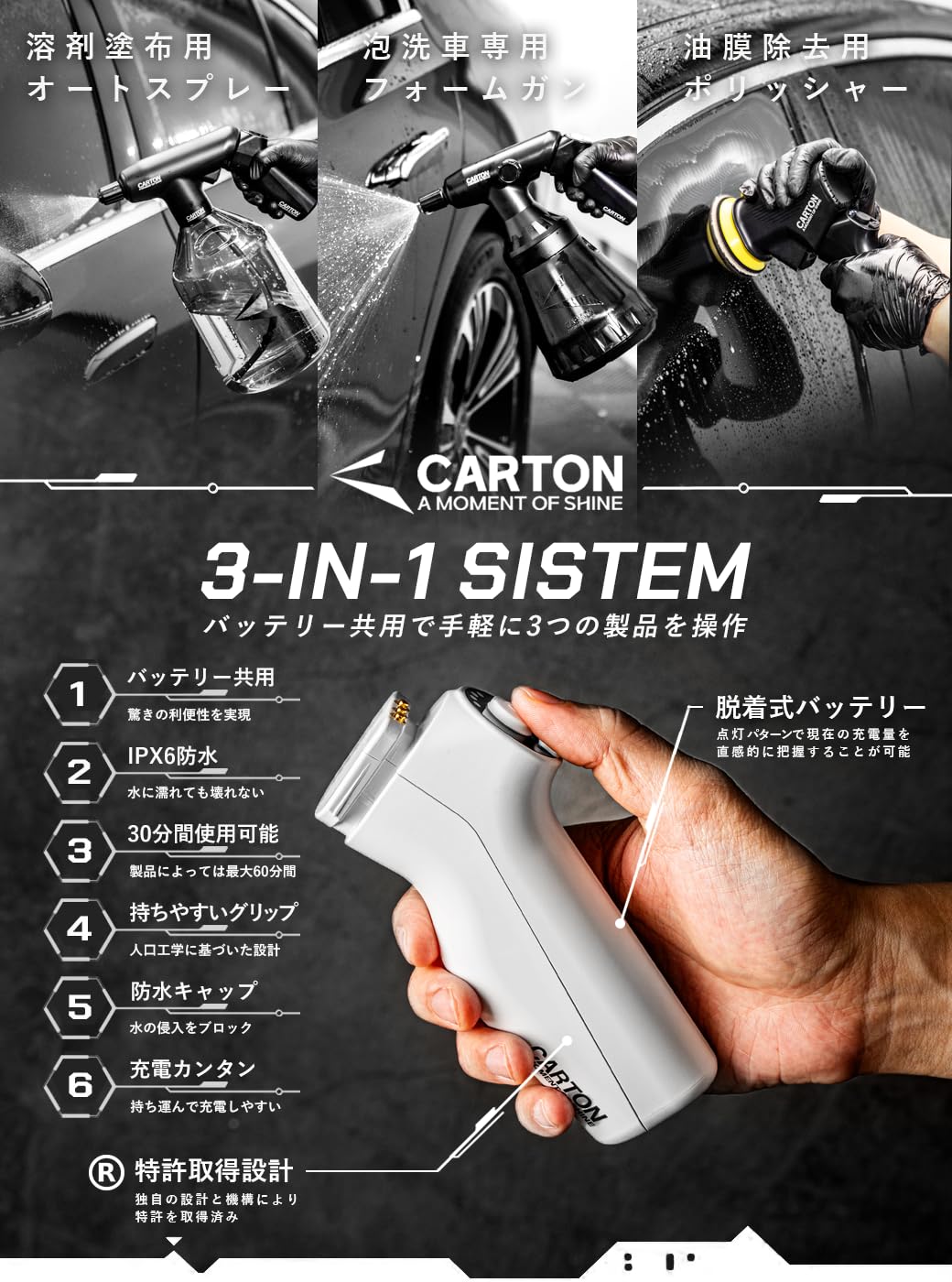 CARTON スーパードライフォーム　フォームガン CARTON SUPER DRY FOAM 電動フォームガン 特許取得済み 脱着式