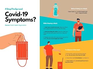 SYMPTOMS OF COVID-19