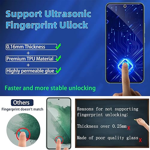 Miniatura 4 de Zonyee - Protector de pantalla de privacidad para Samsung Galaxy S22 5G no vidrio película de hidrogel de poliuretano termoplástico flexible