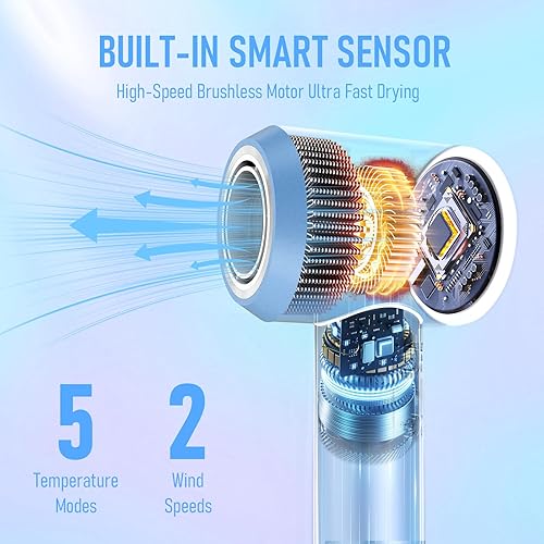 Miniatura 4 de Secador de pelo, secadora de alta velocidad, secador de pelo de cuidado iónico negativo de 110000 rpm, secador de pelo para secado rápido, bajo