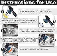 Vista 5 de 38 piezas kit de restauración de faros delanteros de coche, kit de pulido de faros de 7.6 cm, kit de limpieza de faros con disco de lija