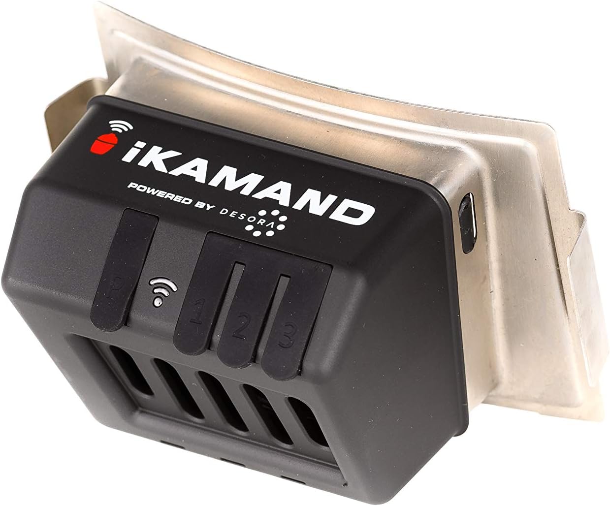 iKAMAND