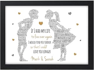 Love You Gifts for Couples - Personalised Christmas, Birthday Gifts for Husband, Wife, Girlfriend, Boyfriend, Him, Her, Mr and Mrs - Valentines Day Gifts - Couples Gifts - Kissing Couple Gifts