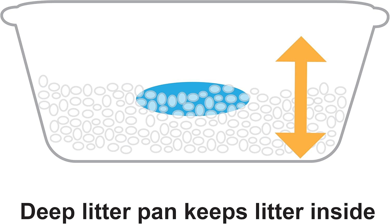 Richell 60030 Paw Trax Wide Cat Litter Pan Brown - Large