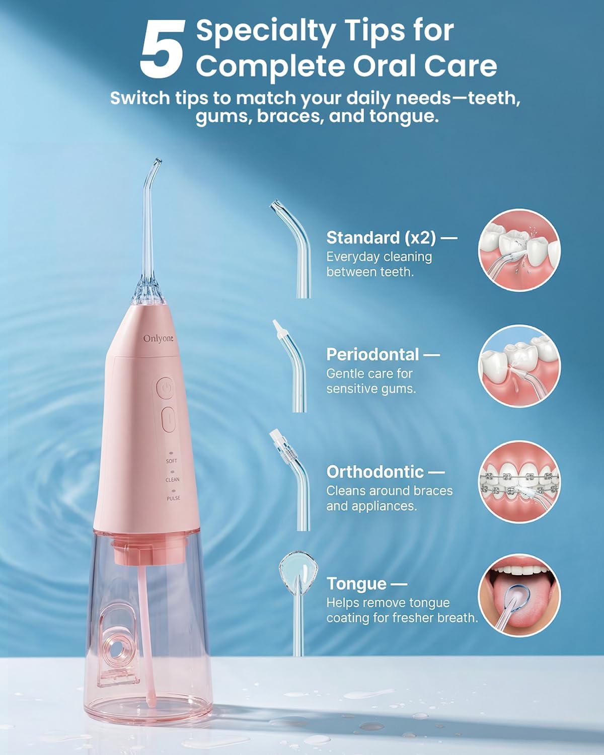 Onlyone Cordless Water Flosser for Deep Teeth Cleaning and Flossing, Rechargeable Dental Flosser with Adjustable Pressure for Sensitive Gums, Travel Oral Irrigator for Braces Care Pink