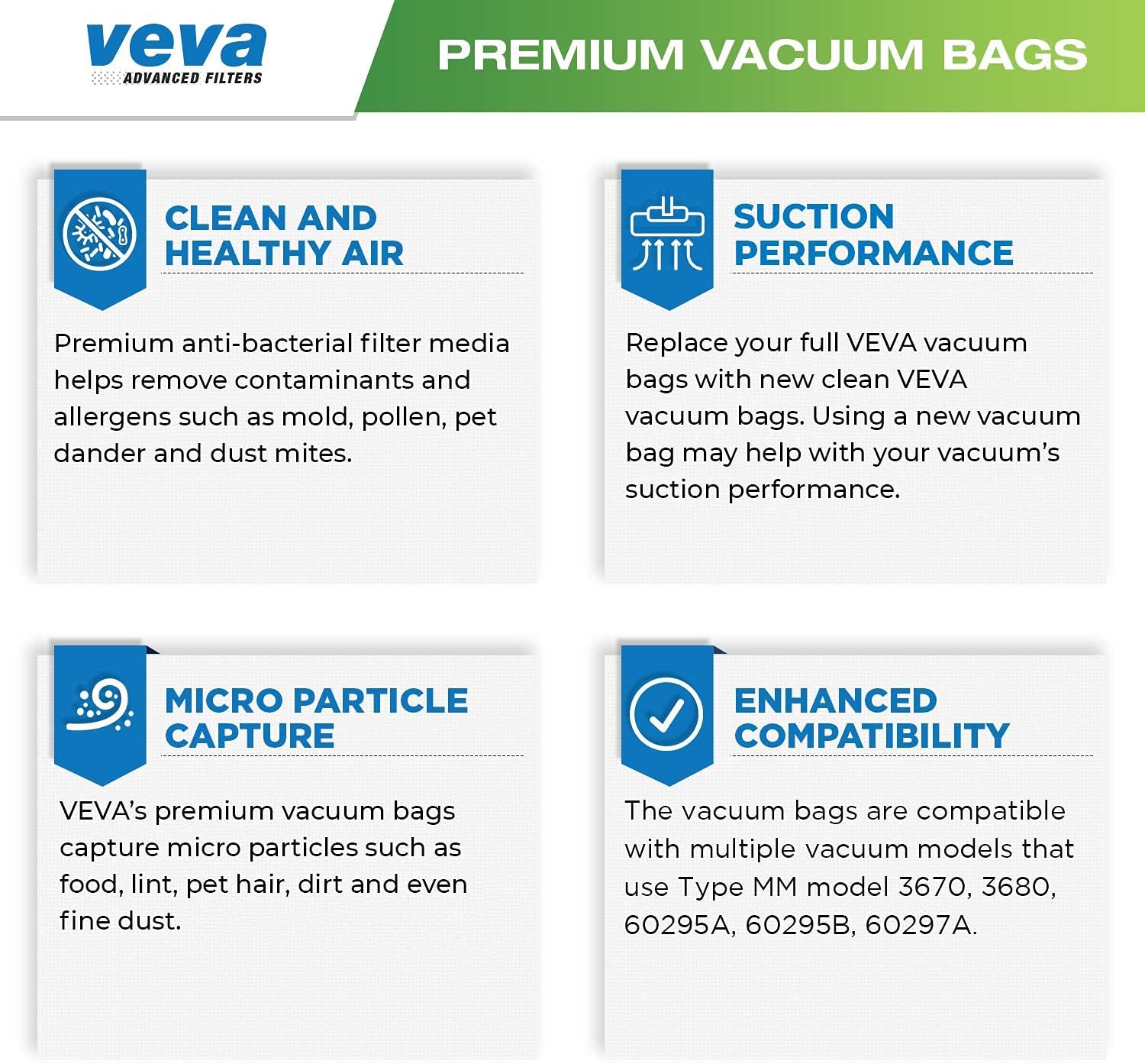 VEVA 40 Pack Premium SuperVac Replacement Vacuum Bags Type MM compatible with Eureka Mighty Mite canister vacuum cleaners Style MM model 3670, 3680, 60295A, 60295B & 60297A