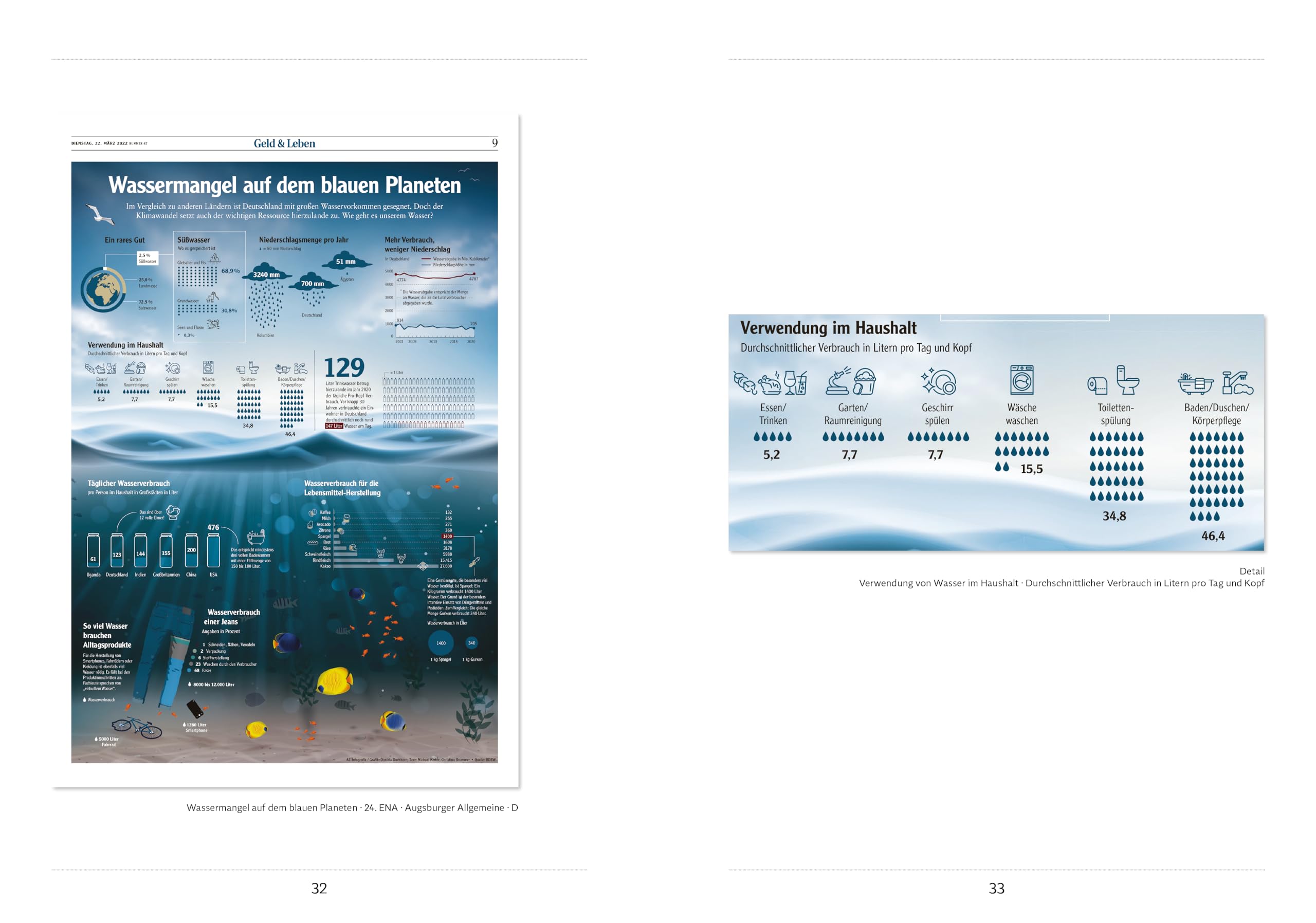 Infografik: Visueller Journalismus · Band 2 (Edition Editorial-Design)