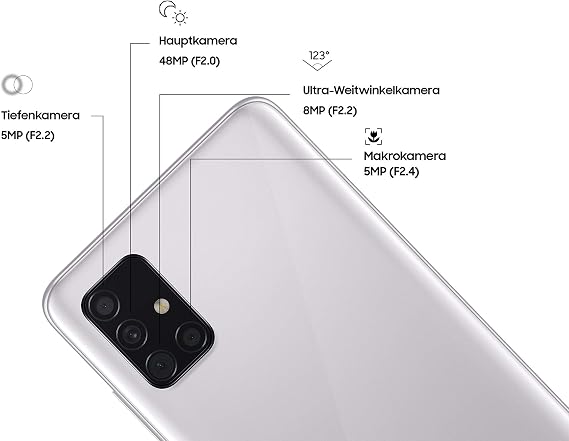 Samsung Galaxy A51