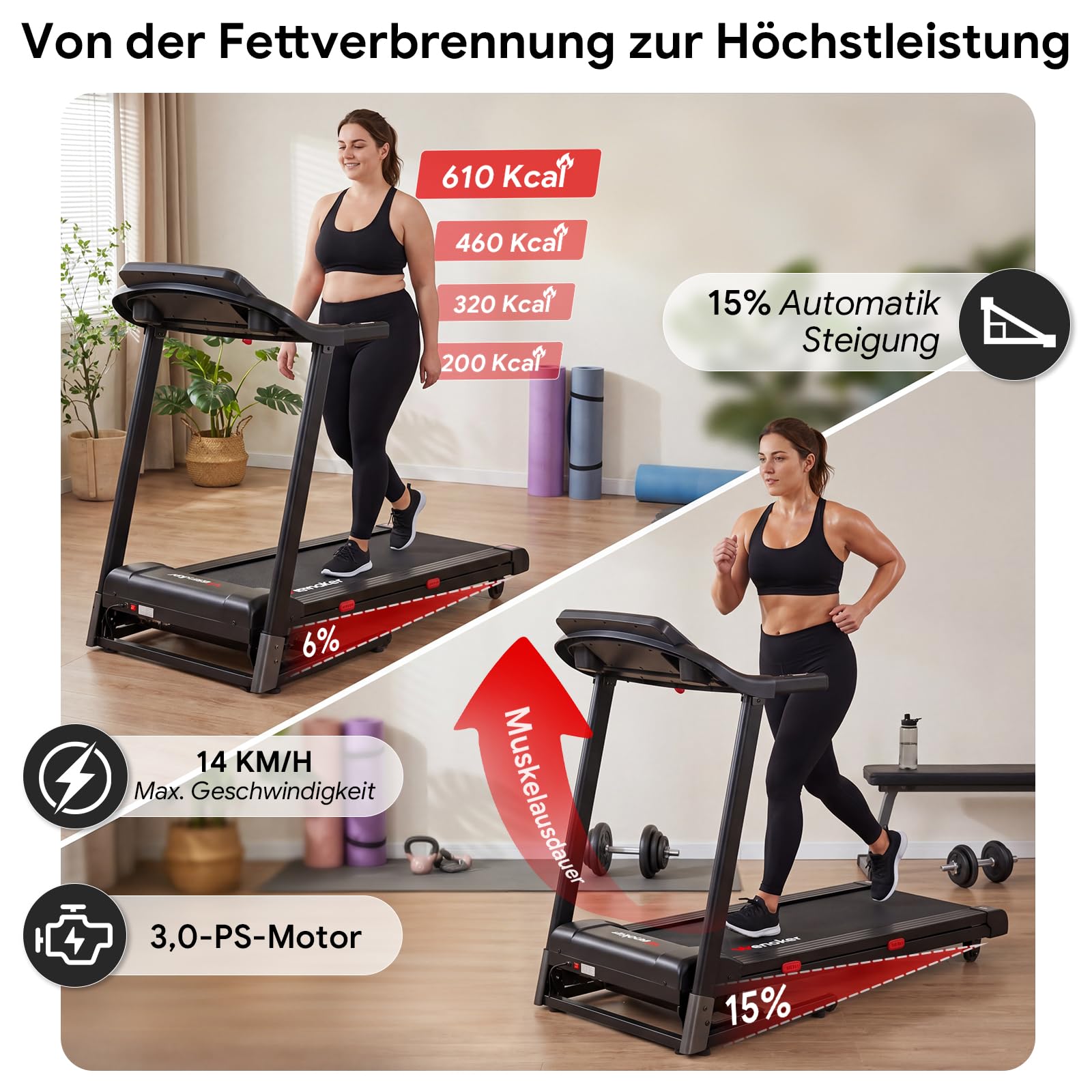 Laufband mit 15% automatischer Steigung für Zuhause klappbar Profi Walking Pad bis 160kg mit 3,0 PS Motor,14 km/h, LED-Display & App-Steuerung, Treadmills für Home Office