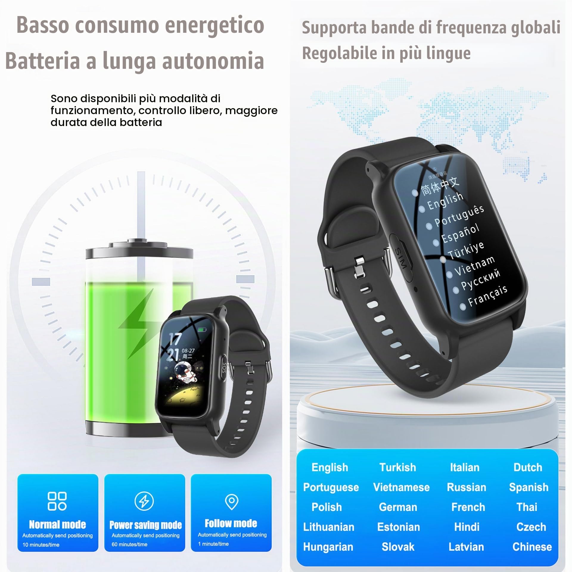 Orologio Intelligente con Rilevamento delle Cadute per Anziani, Bracciale SOS Salvavita Anziani con GPS, Videochiamata HD, Chiamata Vocale HD E Ricarica Magnetica - Impermeabile IP67,Black