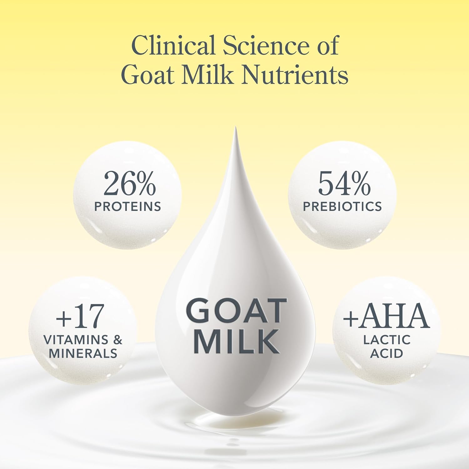 Beekman 1802 Glacial Mint & Eucalyptus Face Wipes - 100-Count - Scented - Cleanses, Nourishes & Hydrates - With Goat Milk, Aloe Vera - Good for Sensitive Skin - Cruelty Free - Image 8