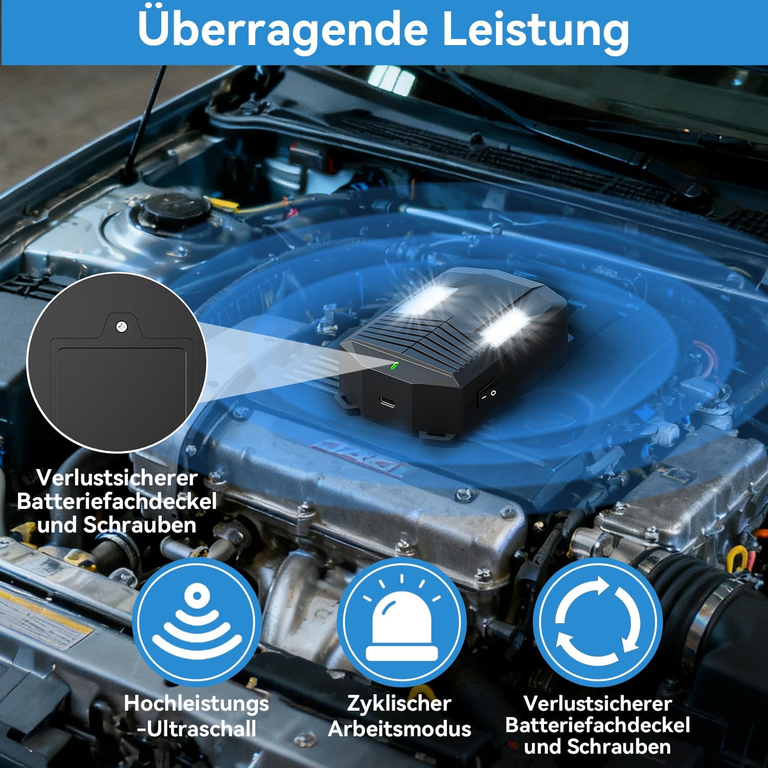 Marderabwehr Auto, Ultraschall Marderschreck,Marderschreck Mit Blitzlicht und Sensorsteuerung,Marderabwehr Geeignet für Fahrzeugmotorräume, Katzenschreck Häuser, Lagerhäuser und Dachböden