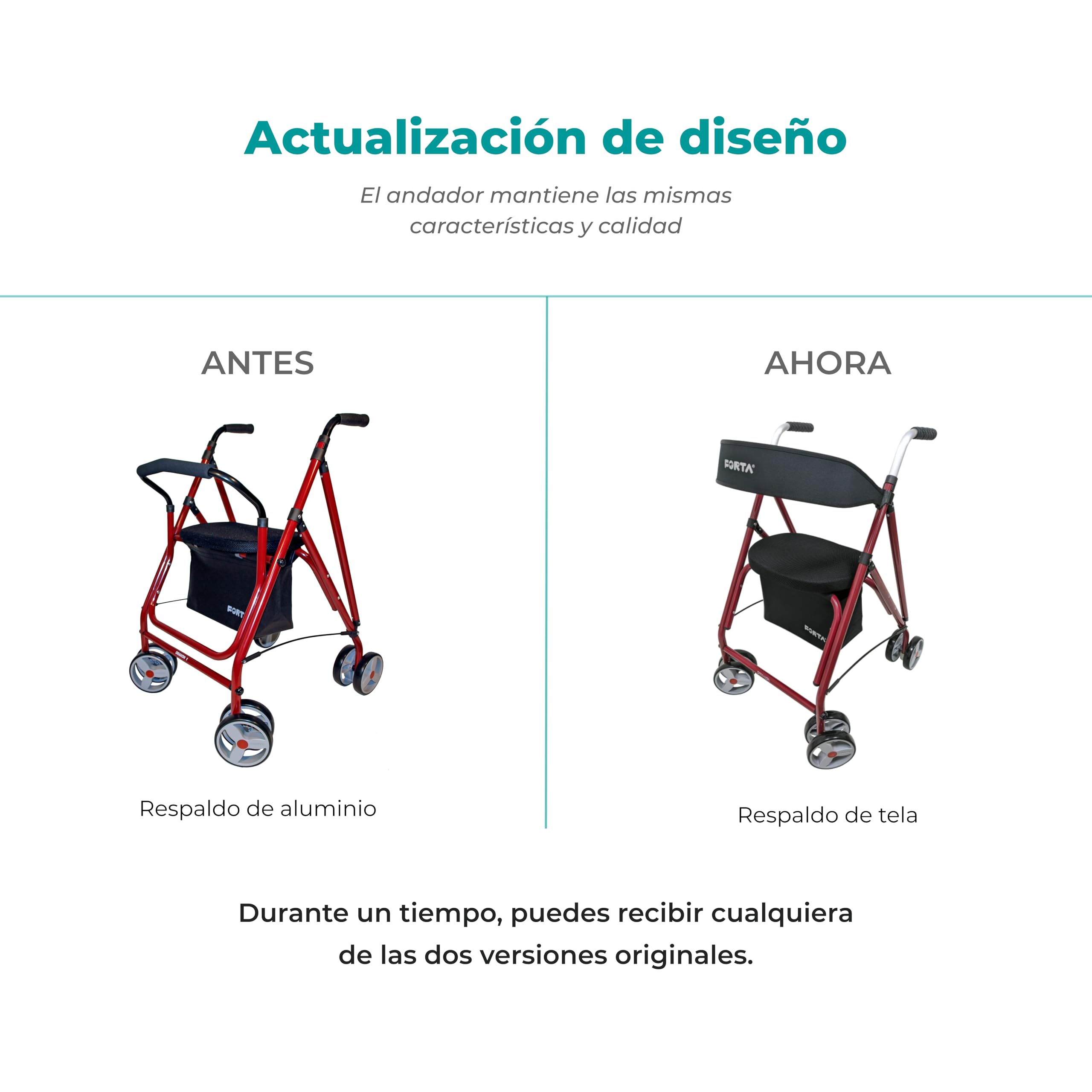 Forta Drakon 1 - Andador Ligero y Plegable Para Personas Mayores - Andador Con Asiento, Para Uso Exterior, Soporta Hasta 130 kg (Rojo)