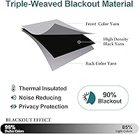 Vista 128 de ChrisDowa - Cortinas blackout con ojales para habitación y sala, juego de 2 paneles de cortinas con aislamiento térmico, gris oscuro, 42 x 63