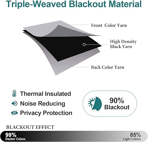 Miniatura 4 de ChrisDowa Cortinas opacas con ojales para dormitorio y sala de estar, juego de 2 paneles con aislamiento térmico para oscurecer la habitación (gris