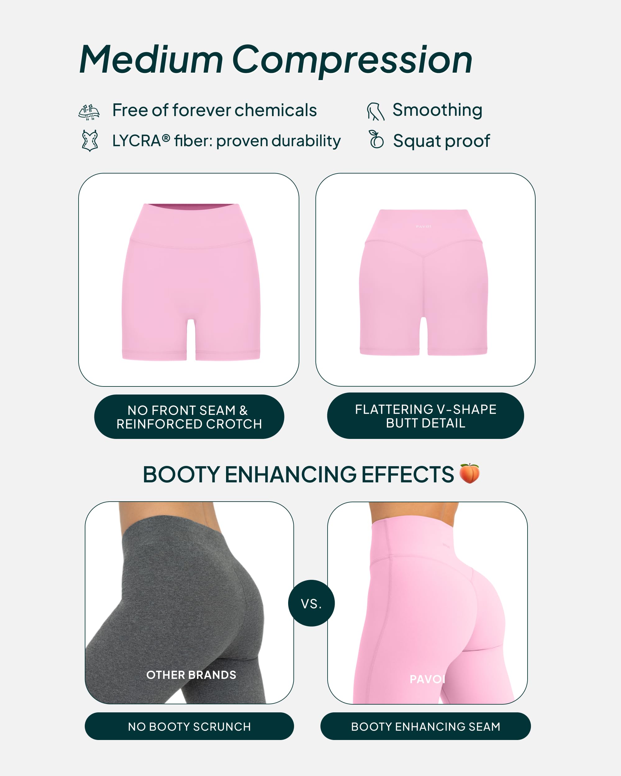 PAVOI ACTIVE Yoga Shorts for Women High Waisted Gym Shorts Buttery Soft Biker Workout Shorts 4" & 6" Compression Fit: 4 Inches XX-Small Bubblegum