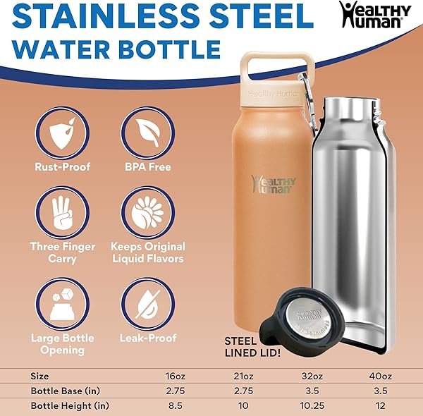 Healthy Human Stainless Steel Water Bottle 3