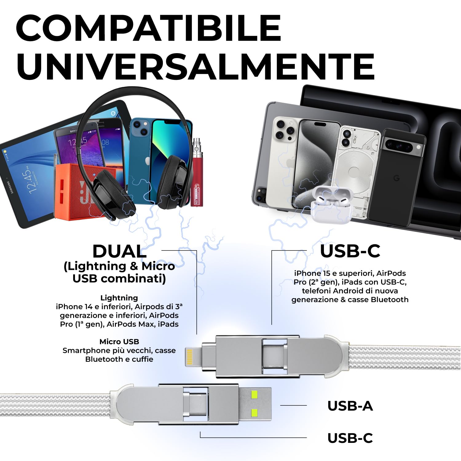 Rolling Square inCharge XL 30 cm - Cavo Usb Type-c, Cavo Universale Cellulare, Regalo Uomo, Caricatore Universale Cellulare 6 in 1, Gadget Tecnologico, Bianco, Cavo Lightning da 100W